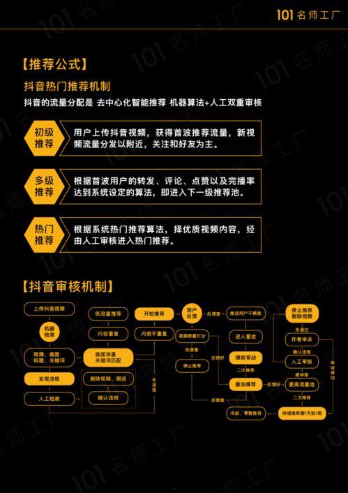 热门短视频爆料文案素材,揭秘热门话题背后的秘密 第1张 热门短视频爆料文案素材,揭秘热门话题背后的秘密 第1张